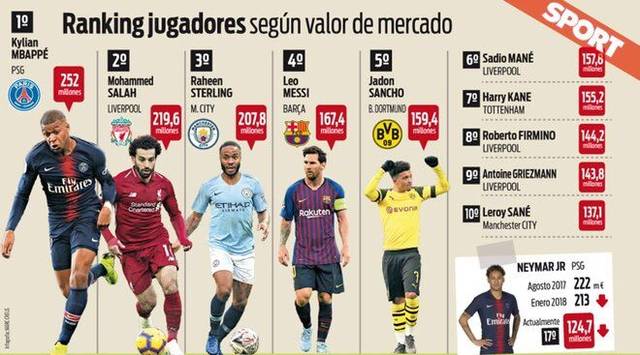 4场7球，阿尔巴尼亚是凯恩英格兰队生涯进球最多的对手