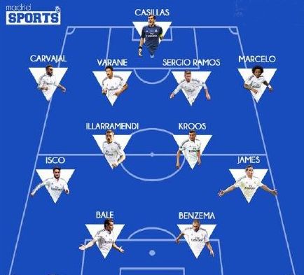 詹姆斯空砍准三双，15篮板大幅刷新个人赛季新高