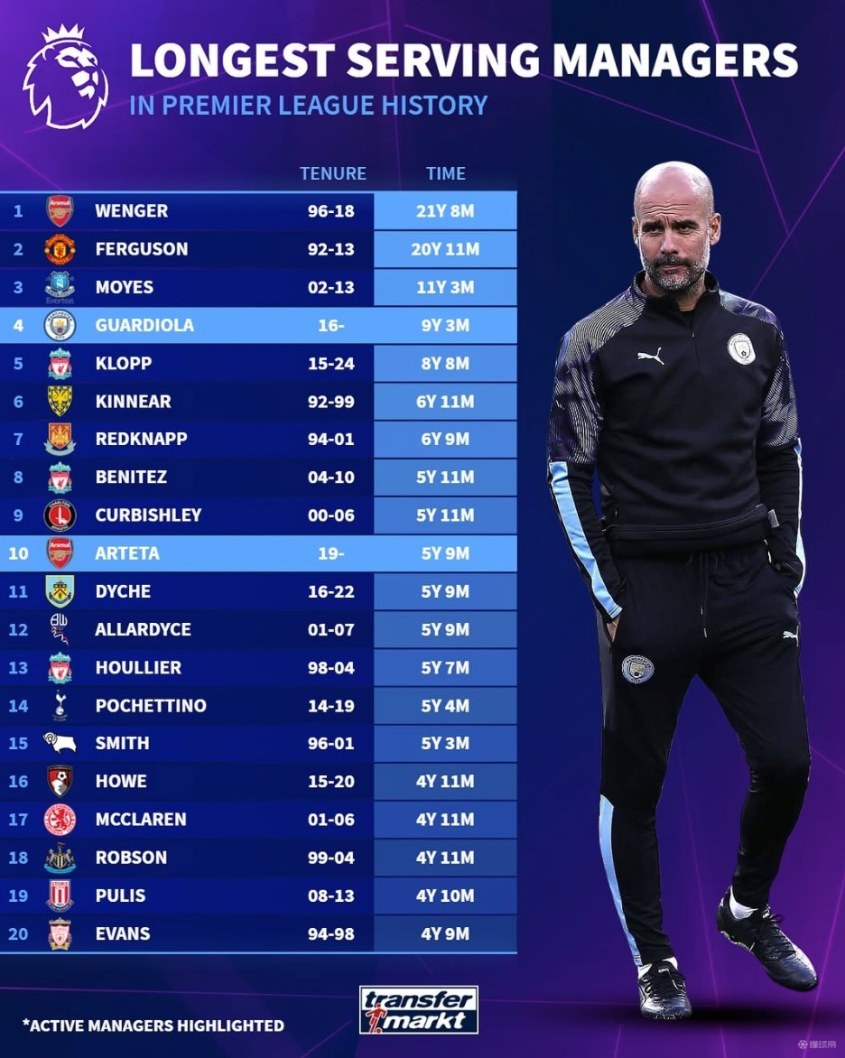 欧冠前瞻：摩纳哥面临攻击线残缺，加塔拉萨雷表现起伏大